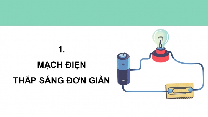 Giáo án điện tử Khoa học 5 kết nối Bài 9: Mạch điện đơn giản. Vật dẫn điện và vật cách điện