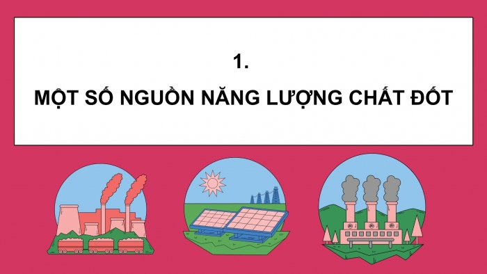 Giáo án điện tử Khoa học 5 kết nối Bài 10: Năng lượng chất đốt