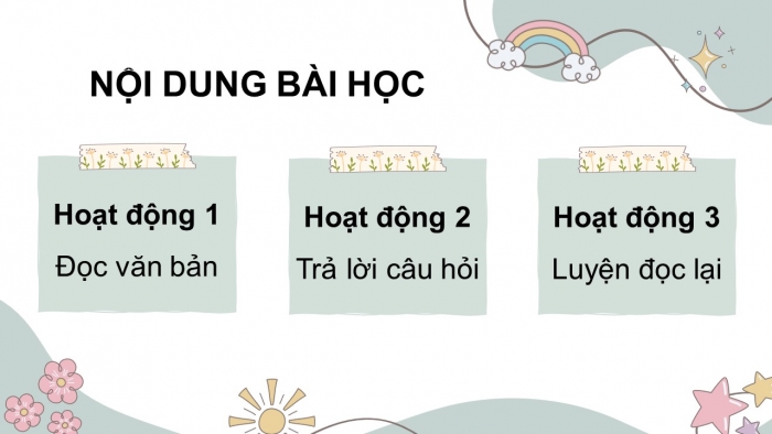 Giáo án điện tử Tiếng Việt 5 kết nối Bài 21: Thế giới trong trang sách