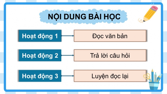 Giáo án điện tử Tiếng Việt 5 kết nối Bài 24: Tinh thần học tập của nhà Phi-lít