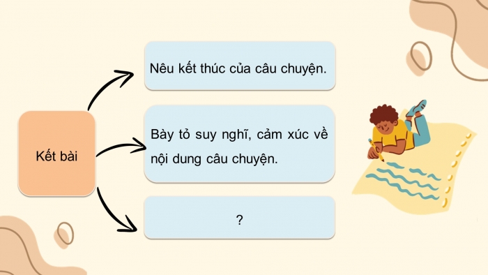 Giáo án điện tử Tiếng Việt 5 chân trời Bài 2: Bài văn kể chuyện sáng tạo