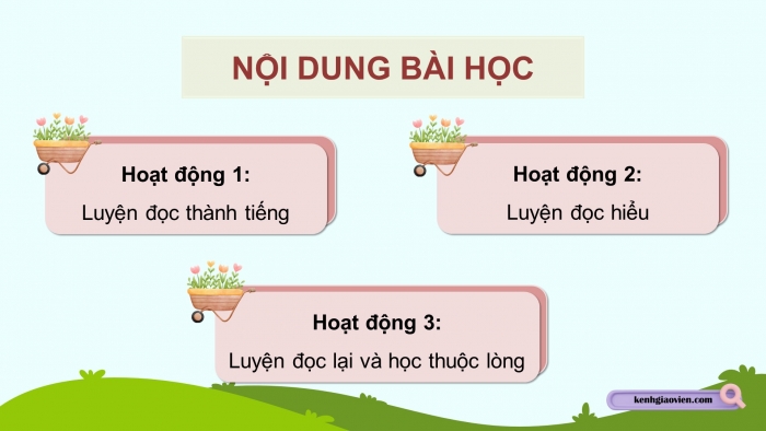 Giáo án điện tử Tiếng Việt 5 chân trời Bài 3: Nụ cười mang tên mùa xuân