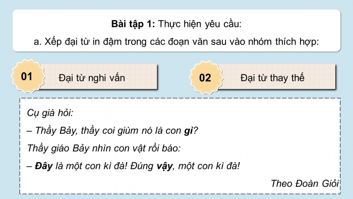 Giáo án điện tử Tiếng Việt 5 chân trời Bài 4: Luyện tập về đại từ