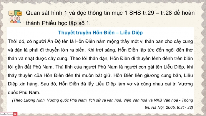 Giáo án điện tử Lịch sử và Địa lí 5 chân trời Bài 6: Vương quốc Phù Nam