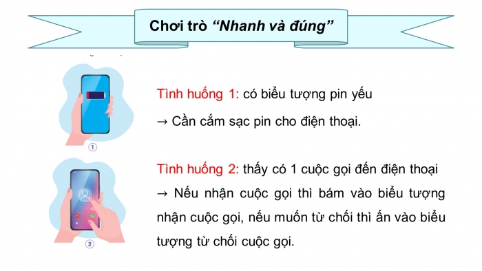 Giáo án điện tử Công nghệ 5 cánh diều Bài 6: Sử dụng điện thoại (P2)