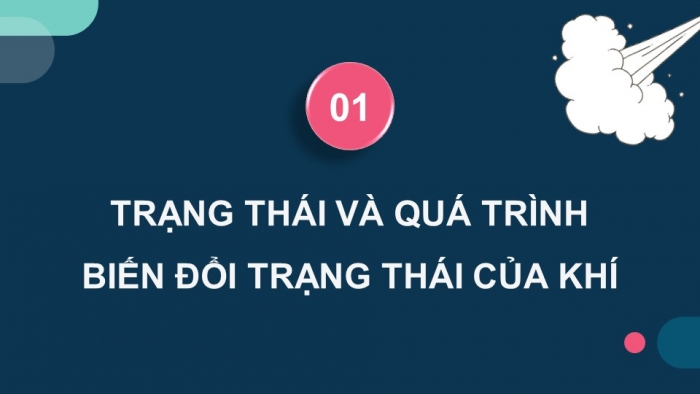 Giáo án điện tử Vật lí 12 chân trời Bài 6: Định luật Boyle. Định luật Charles