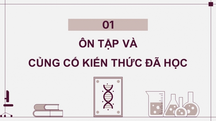 Giáo án điện tử Hoá học 12 chân trời Bài Ôn tập Chương 3