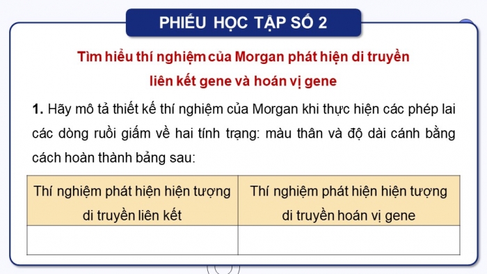 Giáo án điện tử Sinh học 12 cánh diều Bài 8: Di truyền liên kết giới tính, liên kết gene và hoán vị gene (P2)