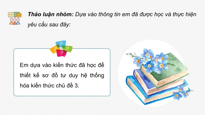 Giáo án điện tử Công nghệ 12 Lâm nghiệp Thủy sản Cánh diều Bài Ôn tập chủ đề 3