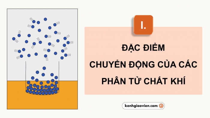 Giáo án điện tử Vật lí 12 cánh diều Bài 1: Mô hình động học phân tử chất khí