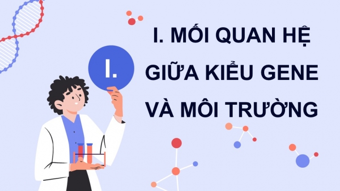 Giáo án điện tử Sinh học 12 kết nối Bài 16: Tương tác giữa kiểu gene với môi trường và thành tựu chọn giống