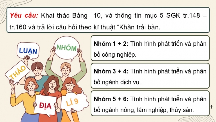 Giáo án điện tử Địa lí 9 cánh diều Bài 10: Vùng Đồng bằng sông Hồng (P2)