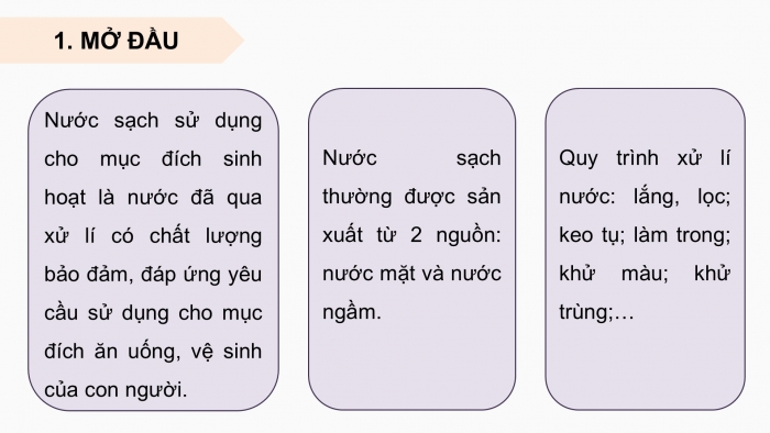 Giáo án điện tử chuyên đề Hoá học 12 kết nối Bài 6: Xử lí nước sinh hoạt