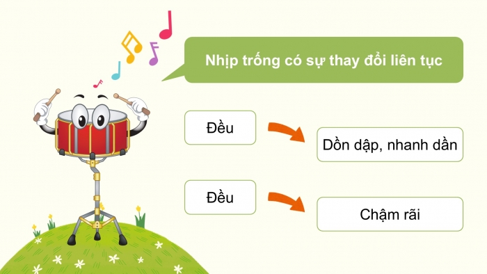 Giáo án điện tử Âm nhạc 5 chân trời Tiết 1: Khám phá. Khám phá nhịp điệu nhanh dần, chậm dần. Hát những bông hoa những bài ca