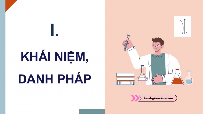 Giáo án điện tử Hoá học 12 kết nối Bài 12: Đại cương về polymer