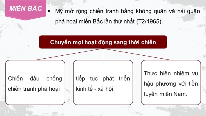 Giáo án điện tử Lịch sử 12 kết nối Bài 8: Cuộc kháng chiến chống Mỹ, cứu nước (1954 – 1975) (P2)