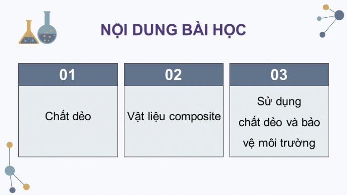 Giáo án điện tử Hoá học 12 chân trời Bài 10: Chất dẻo và vật liệu composite