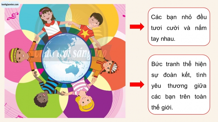 Giáo án điện tử Âm nhạc 5 chân trời Tiết 1: Khám phá âm nhạc dân gian của các dân tộc trên thế giới. Hát A-ri-ang khúc hát quê hương