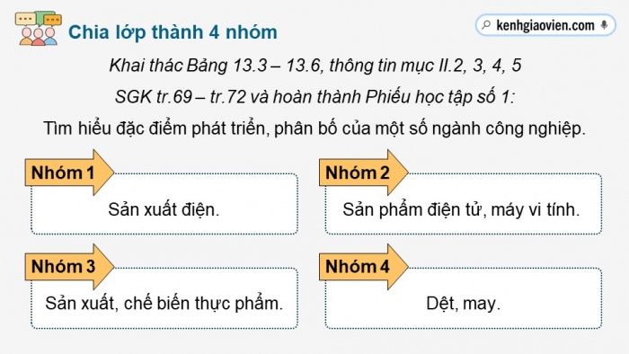 Giáo án điện tử Địa lí 12 cánh diều Bài 13: Vấn đề phát triển công nghiệp (P2)