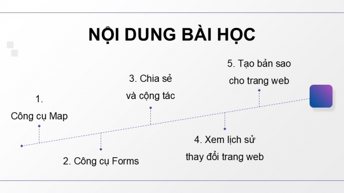 Giáo án điện tử Tin học ứng dụng 12 chân trời Bài E7: Sử dụng Map, Forms và các thiết lập trang web