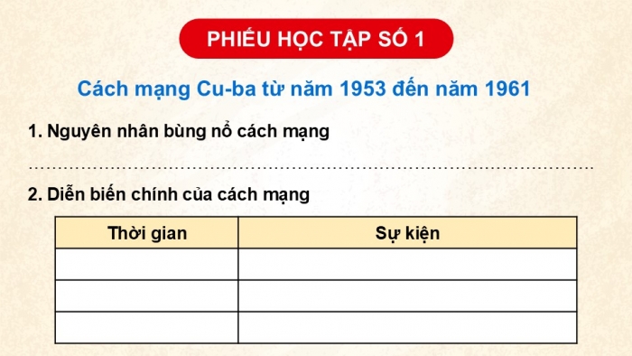 Giáo án điện tử Lịch sử 9 cánh diều Bài 11: Khu vực Mỹ La-tinh từ năm 1945 đến năm 1991 (P2)