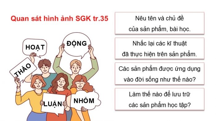 Giáo án điện tử Mĩ thuật 9 cánh diều Hoạt động cuối học kì I: Thực hành lưu trữ sản phẩm