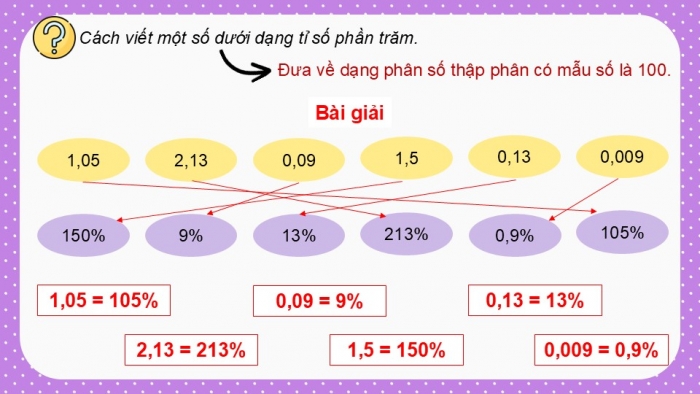 Giáo án điện tử Toán 5 cánh diều Bài 43: Luyện tập chung