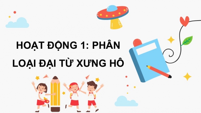 Giáo án điện tử Tiếng Việt 5 cánh diều Bài 7: Luyện tập về đại từ