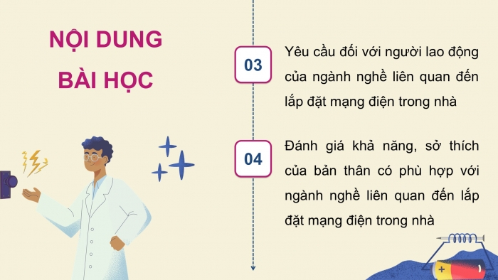 Giáo án điện tử Công nghệ 9 Lắp đặt mạng điện trong nhà Kết nối Bài 7: Một số ngành nghề liên quan đến lắp đặt mạng điện trong nhà