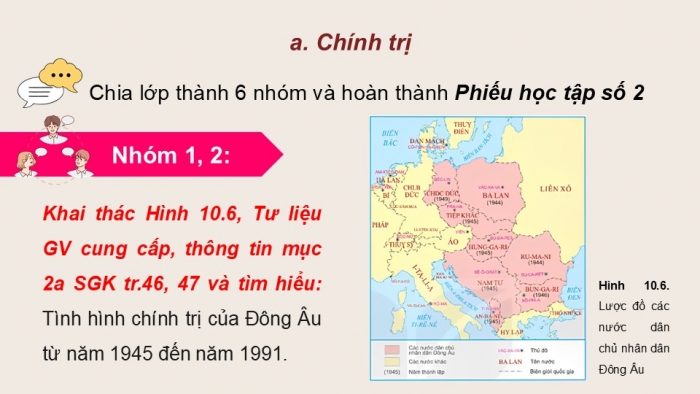 Giáo án điện tử Lịch sử 9 kết nối Bài 10: Liên Xô và Đông Âu từ năm 1945 đến năm 1991 (P2)