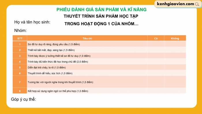 Giáo án điện tử KHTN 9 chân trời - Phân môn Vật lí Bài Ôn tập chủ đề 2