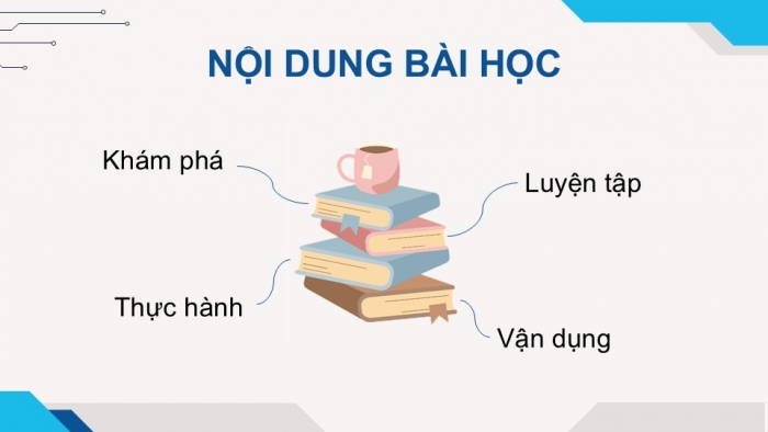 Giáo án điện tử Tin học 9 chân trời Bài 7A: Hàm đếm theo điều kiện COUNTIF