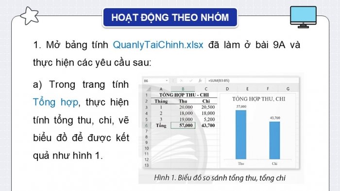 Giáo án điện tử Tin học 9 chân trời Bài 10A: Thực hành trực quan hóa dữ liệu và đánh giá dự án