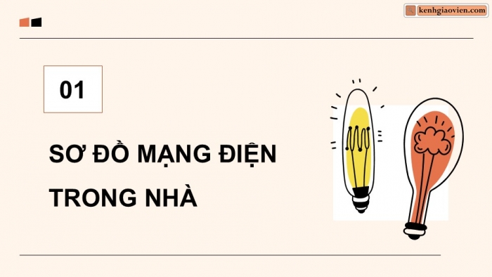 Giáo án điện tử Công nghệ 9 Lắp đặt mạng điện trong nhà Chân trời Chủ đề 3: Thiết kế mạng điện trong nhà