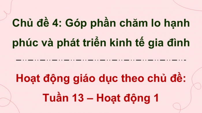 Giáo án điện tử Hoạt động trải nghiệm 9 chân trời bản 2 Chủ đề 4 Tuần 13