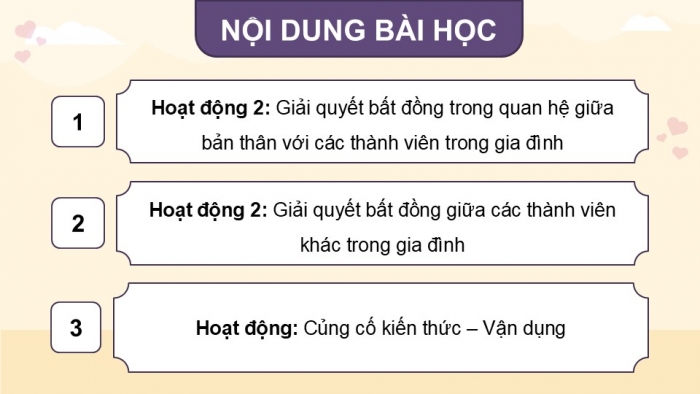 Giáo án điện tử Hoạt động trải nghiệm 9 chân trời bản 2 Chủ đề 4 Tuần 14