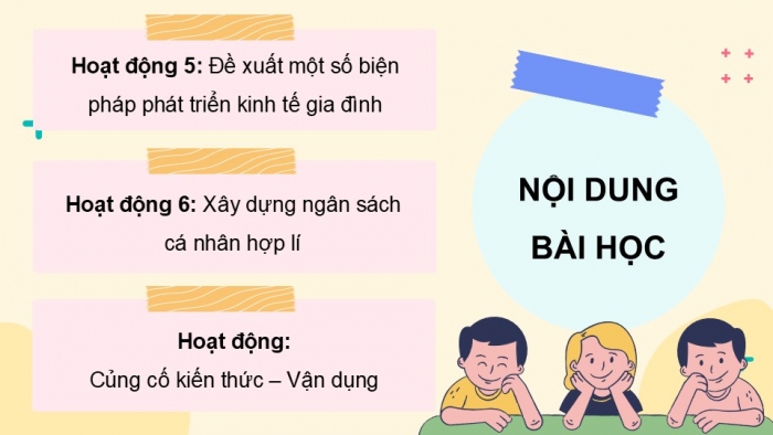 Giáo án điện tử Hoạt động trải nghiệm 9 chân trời bản 2 Chủ đề 4 Tuần 16