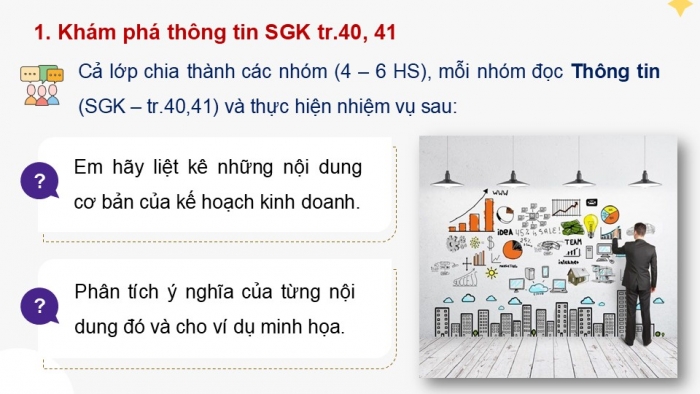 Giáo án điện tử Kinh tế pháp luật 12 kết nối Bài 5: Lập kế hoạch kinh doanh