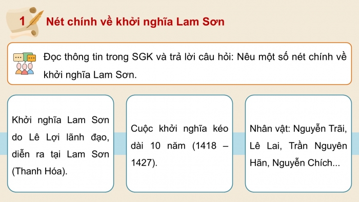 Giáo án điện tử Lịch sử và Địa lí 5 kết nối Bài 12: Khởi nghĩa Lam Sơn và Triều Hậu Lê