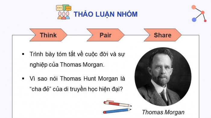 Giáo án điện tử Sinh học 12 chân trời Bài 8: Các quy luật di truyền của Morgan và di truyền giới tính