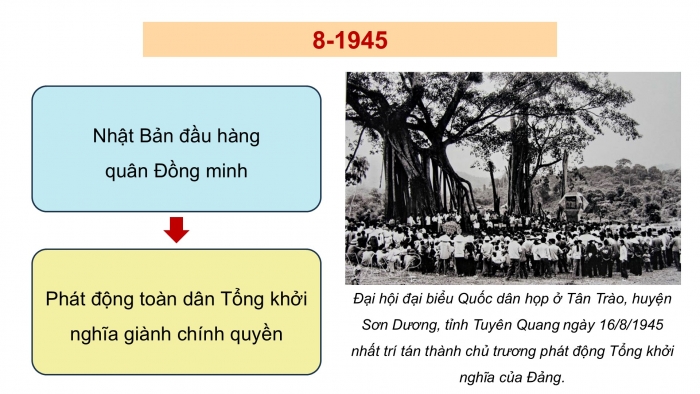 Giáo án điện tử Lịch sử và Địa lí 5 kết nối Bài 14: Cách mạng tháng Tám năm 1945