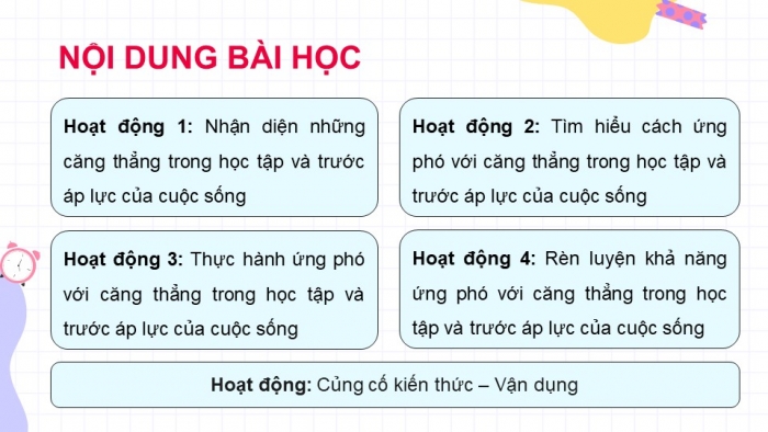 Giáo án điện tử Hoạt động trải nghiệm 9 cánh diều Chủ đề 3 - Hoạt động giáo dục 1: Ứng phó với căng thẳng