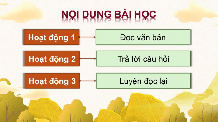 Giáo án điện tử Tiếng Việt 5 kết nối Bài 31: Một ngôi chùa độc đáo