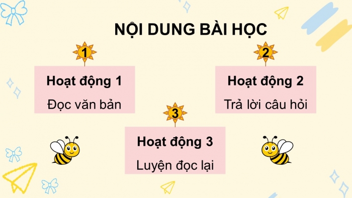 Giáo án điện tử Tiếng Việt 5 kết nối Bài 32: Sự tích chú Tễu