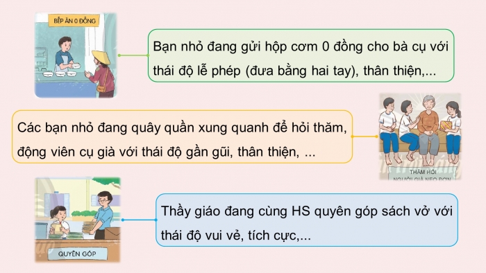 Giáo án điện tử Tiếng Việt 5 chân trời Bài 6: Thảo luận theo chủ đề Ý ngĩa của sự chia sẻ