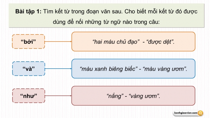 Giáo án điện tử Tiếng Việt 5 chân trời Bài 5: Luyện tập về đại từ và kết từ