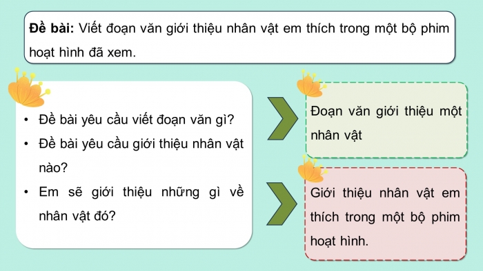 Giáo án điện tử Tiếng Việt 5 chân trời Bài 8: Viết đoạn văn giới thiệu nhân vật trong phim hoạt hình