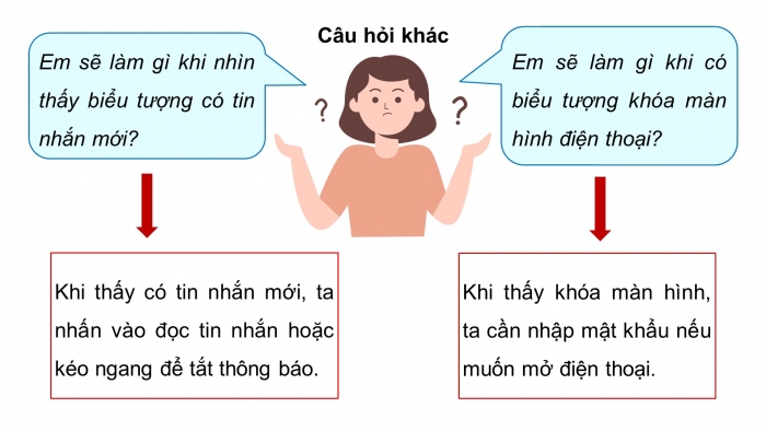 Giáo án điện tử Công nghệ 5 cánh diều Bài 6: Sử dụng điện thoại (P2)