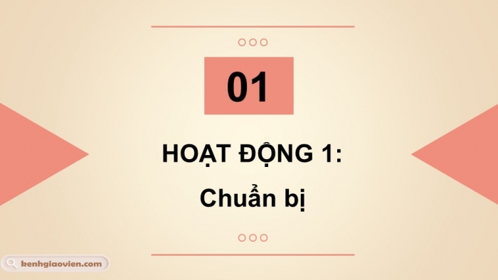 Giáo án điện tử Công nghệ 5 cánh diều Bài 5: Dự án Em tập làm nhà thiết kế