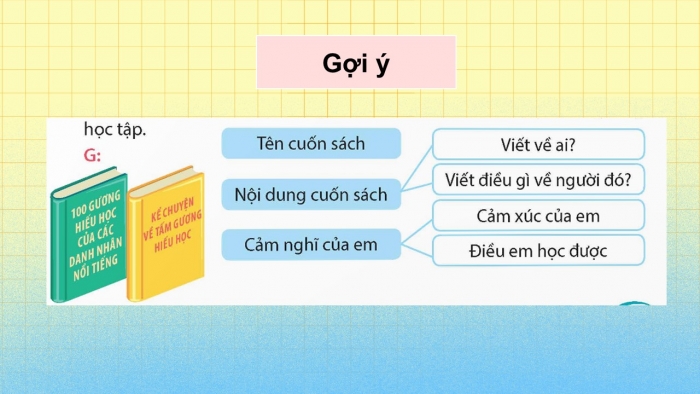 Giáo án điện tử Tiếng Việt 5 kết nối Bài Ôn tập và Đánh giá cuối học kì I (Tiết 5)